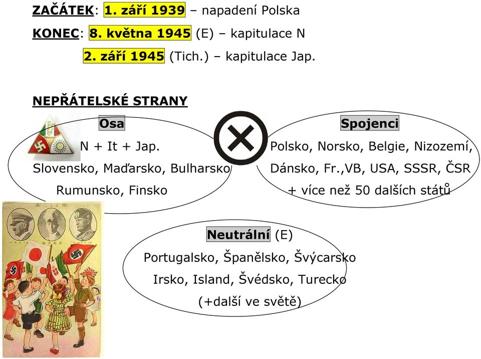 Polsko, Norsko, Belgie, Nizozemí, Slovensko, Maďarsko, Bulharsko Dánsko, Fr.