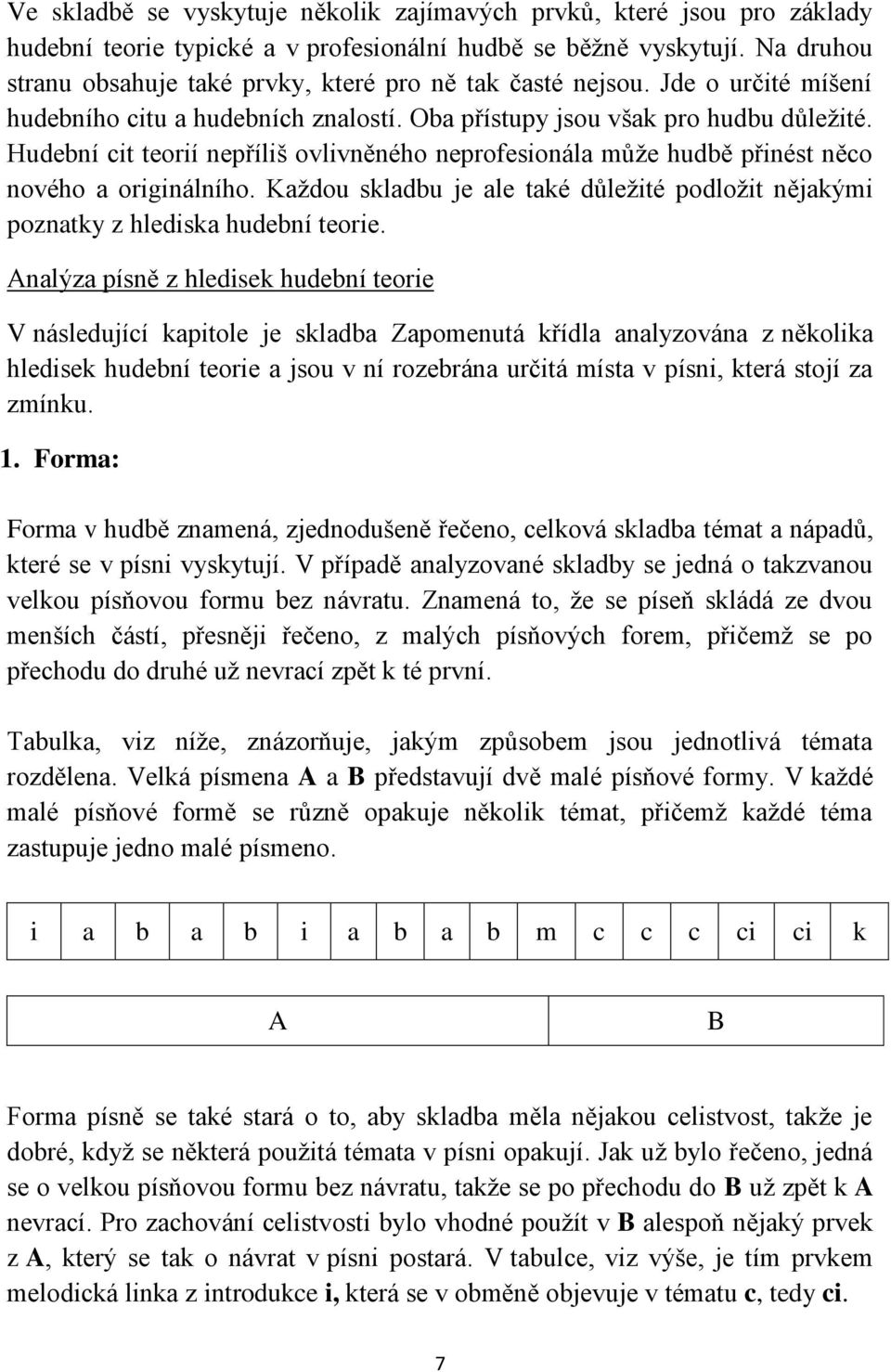 Hudební cit teorií nepříliš ovlivněného neprofesionála může hudbě přinést něco nového a originálního. Každou skladbu je ale také důležité podložit nějakými poznatky z hlediska hudební teorie.