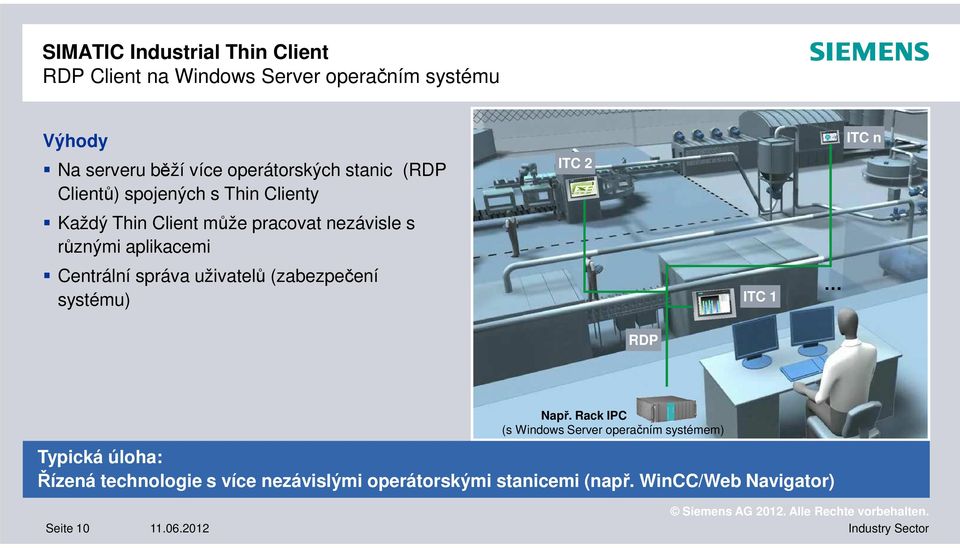 uživatelů (zabezpečení systému) ITC 2 ITC 1 ITC n RDP Např.