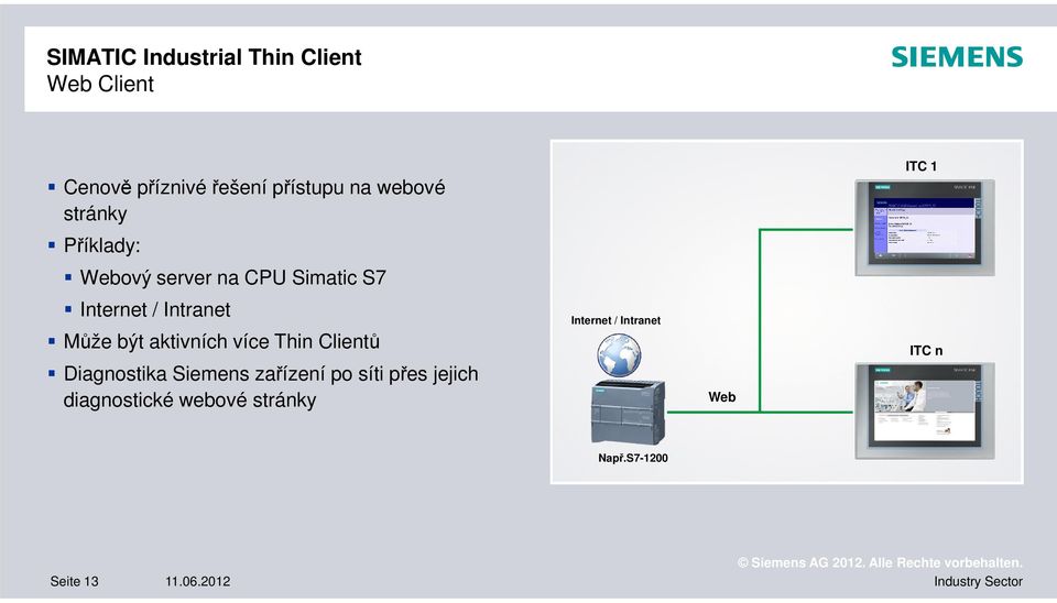 Thin Clientů Diagnostika Siemens zařízení po síti přes jejich diagnostické