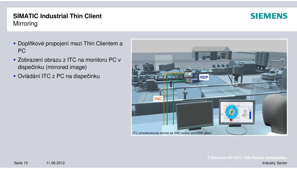 (mirrored image) Ovládání ITC z PC na dispečinku RDP VNC