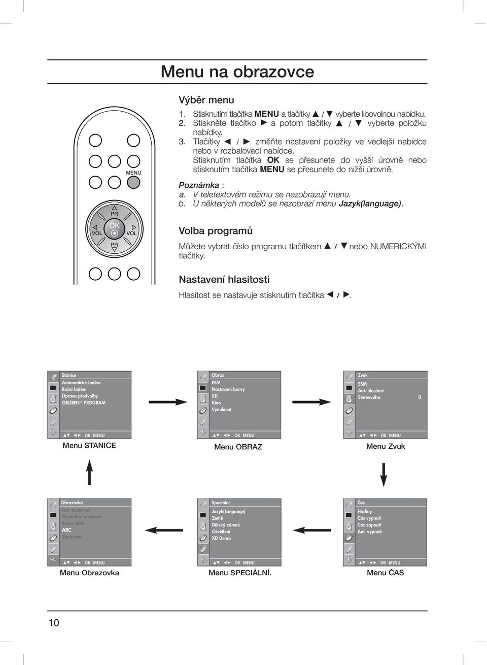 Poznámka : a. V teletextovém reïimu se nezobrazují menu. b. U nûkter ch modelû se nezobrazí menu Jazyk(language). Volba programû MÛÏete vybrat ãíslo programu tlaãítkem D / E nebo NUMERICK MI tlaãítky.