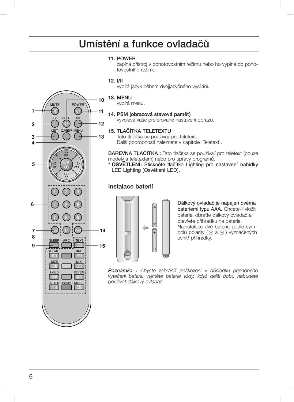 TLAâÍTKA TELETEXTU Tato tlaãítka se pouïívají pro teletext. Dal í podrobnosti naleznete v kapitole Teletext.