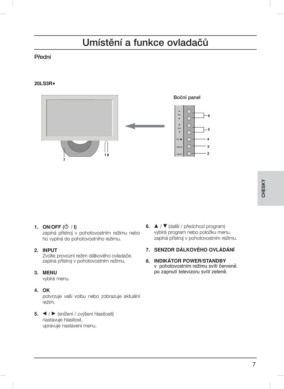zapíná pfiístroj v pohotovostním reïimu. 3. MENU vybírá menu. 6. D / E (dal í / pfiedchozí program) vybírá program nebo poloïku menu.