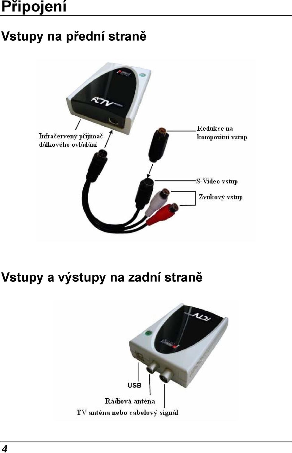 Vstupy a výstupy