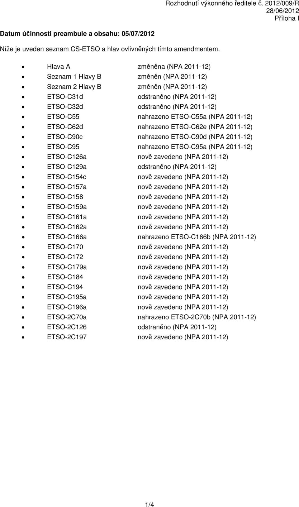 ETSO-C55a (NPA 2011-12) ETSO-C62d nahrazeno ETSO-C62e (NPA 2011-12) ETSO-C90c nahrazeno ETSO-C90d (NPA 2011-12) ETSO-C95 nahrazeno ETSO-C95a (NPA 2011-12) ETSO-C126a nově zavedeno (NPA 2011-12)