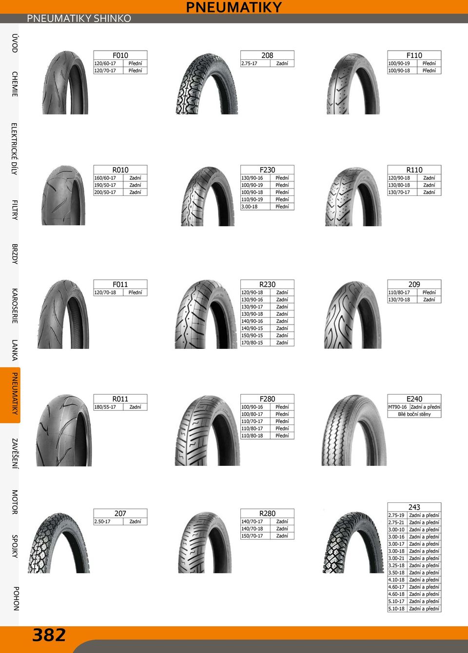 50-17 209 120/90-18 E240 100/90-16 MT90-16 a přední 100/80-17 Bílé boční stěny 110/70-17 110/80-17 110/80-18 243 R280 2.75-19 a přední 140/70-17 2.