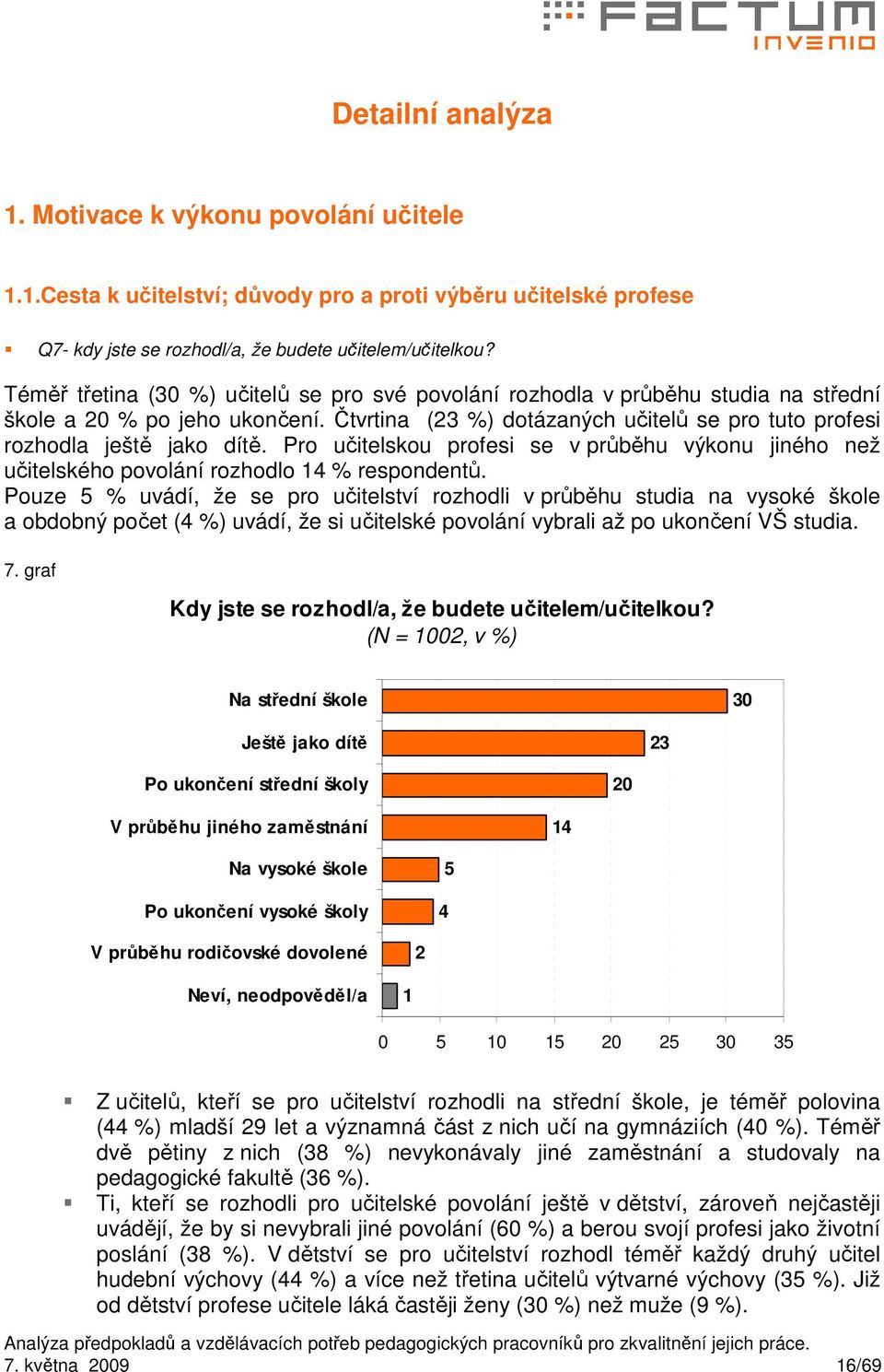 Pro učitelskou profesi se v průběhu výkonu jiného než učitelského povolání rozhodlo 14 % respondentů.