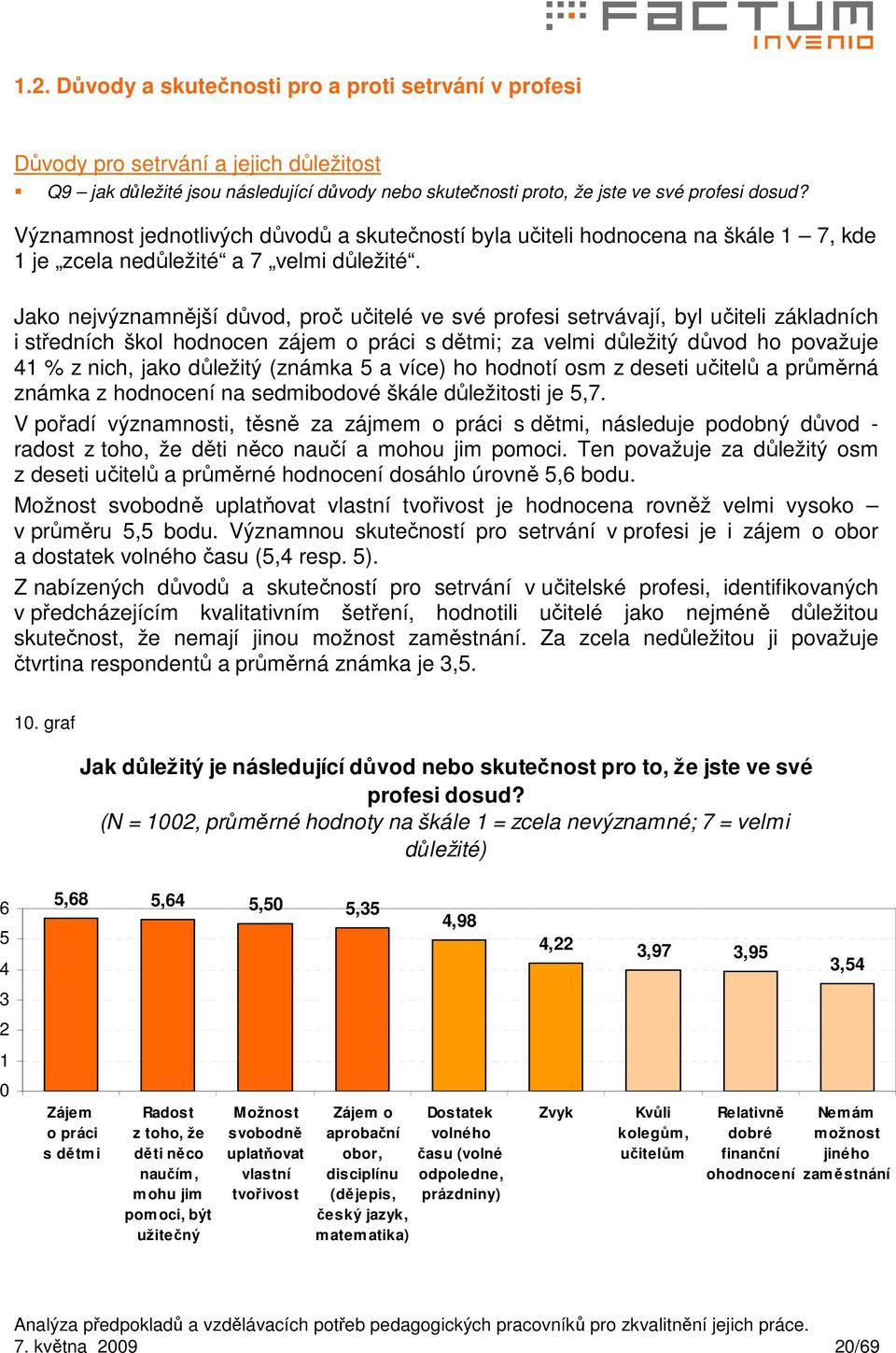 Jako nejvýznamnější důvod, proč učitelé ve své profesi setrvávají, byl učiteli základních i středních škol hodnocen zájem o práci s dětmi; za velmi důležitý důvod ho považuje 41 % z nich, jako