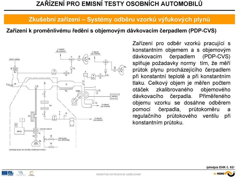 procházejícího čerpadlem při konstantní teplotě a při konstantním tlaku.