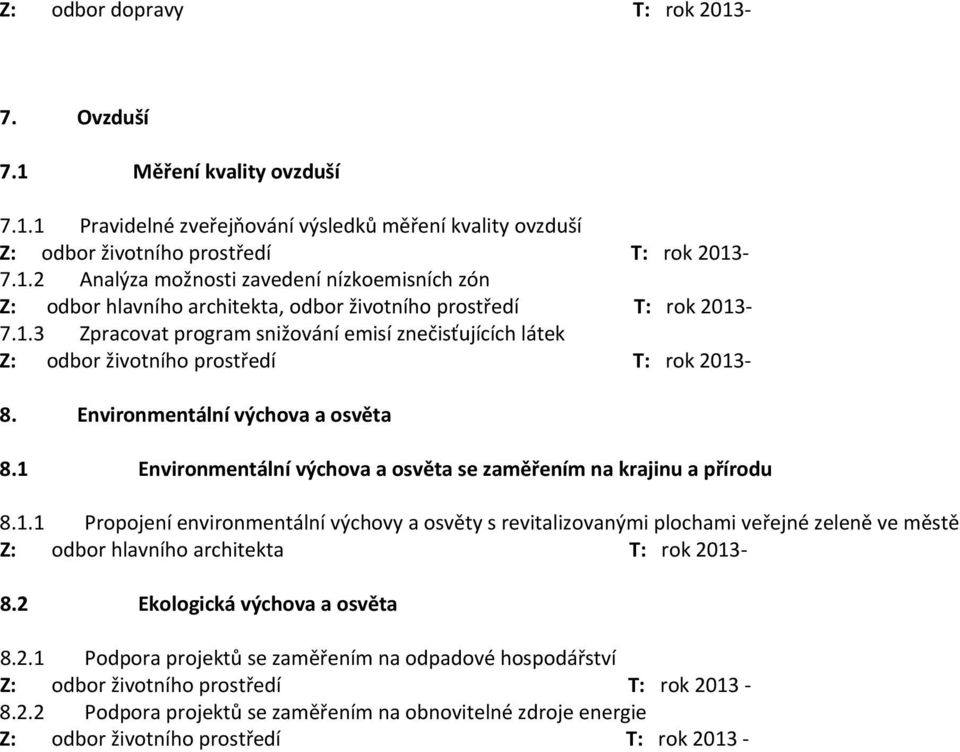 1 Environmentální výchova a osvěta se zaměřením na krajinu a přírodu 8.1.1 Propojení environmentální výchovy a osvěty s revitalizovanými plochami veřejné zeleně ve městě Z: odbor hlavního architekta T: rok 2013-8.