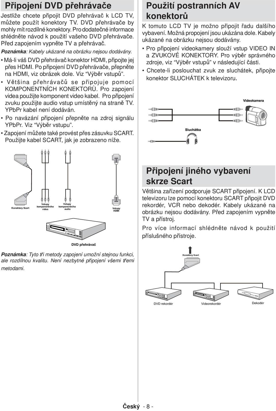 Má-li váš DVD přehrávač konektor HDMI, připojte jej přes HDMI. Po připojení DVD přehrávače, přepněte na HDMI, viz obrázek dole. Viz Výběr vstupů.