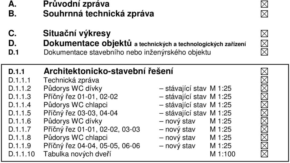 1.1.4 Půdorys WC chlapci stávající stav M 1:25 D.1.1.5 Příčný řez 03-03, 04-04 stávající stav M 1:25 D.1.1.6 Půdorys WC dívky nový stav M 1:25 D.1.1.7 Příčný řez 01-01, 02-02, 03-03 nový stav M 1:25 D.