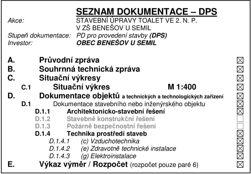 Situační výkresy C.1 Situační výkres M 1:400 D. Dokumentace objektů a technických a technologických zařízení D.1 Dokumentace stavebního nebo inženýrského objektu D.1.1 Architektonicko-stavební řešení D.