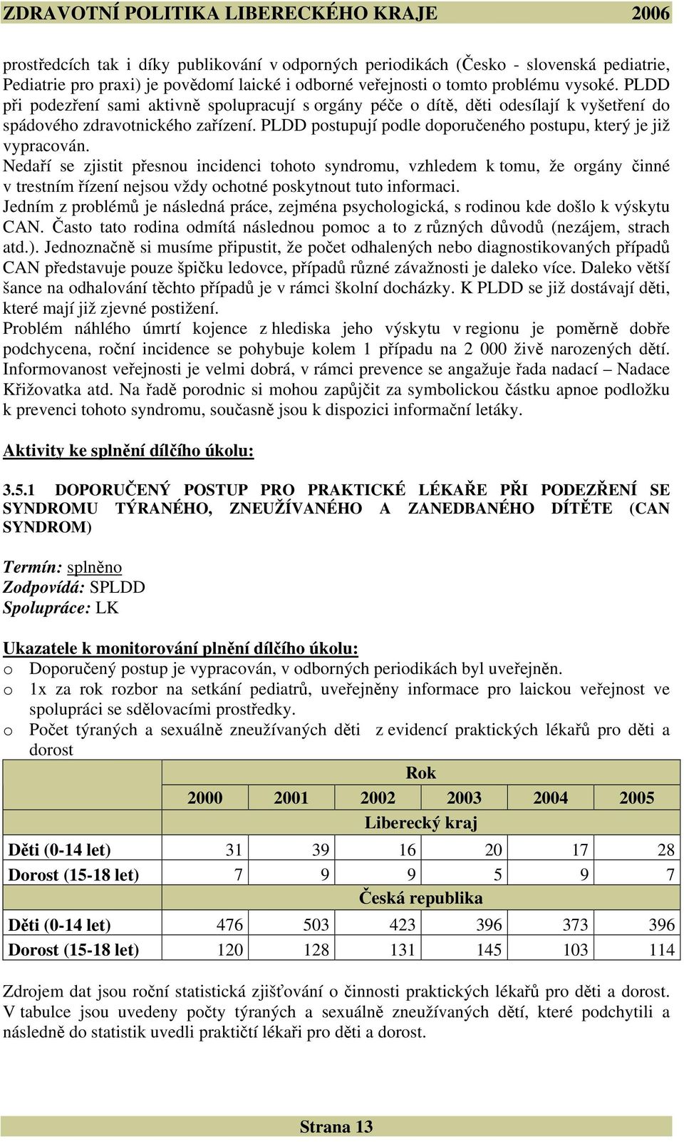 Nedaří se zjistit přesnou incidenci tohoto syndromu, vzhledem k tomu, že orgány činné v trestním řízení nejsou vždy ochotné poskytnout tuto informaci.