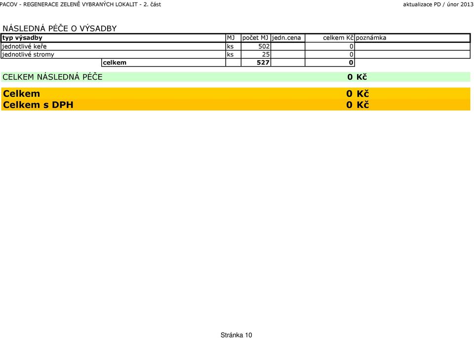 502 0 ks 25 0 celkem 527 0 CELKEM