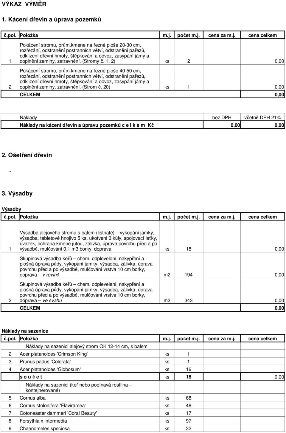 1, 2) ks 2 0,00 Pokácení stromu, prům.