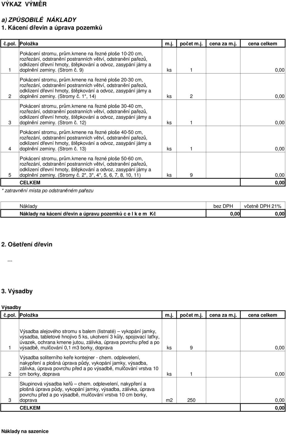 9) ks 1 0,00 Pokácení stromu, prům.