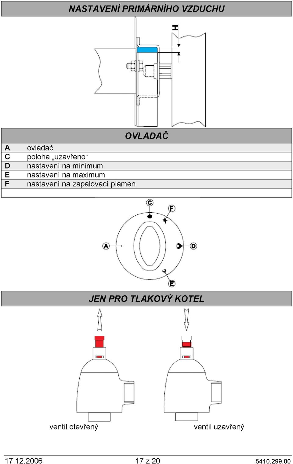 maximum nastavení na zapalovací plamen JEN PRO TLAKOVÝ