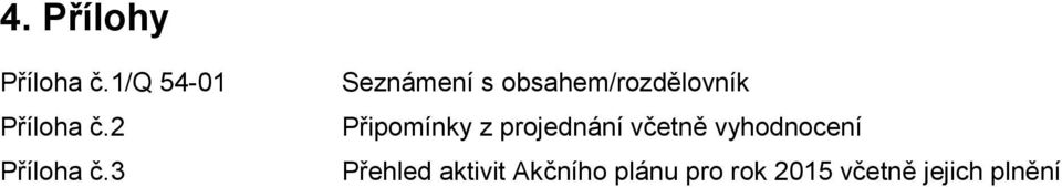 3 Seznámení s obsahem/rozdělovník Připomínky z