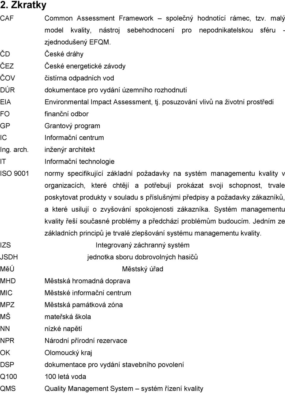 posuzování vlivů na životní prostředí FO finanční odbor GP Grantový program IC Informační centrum Ing. arch.