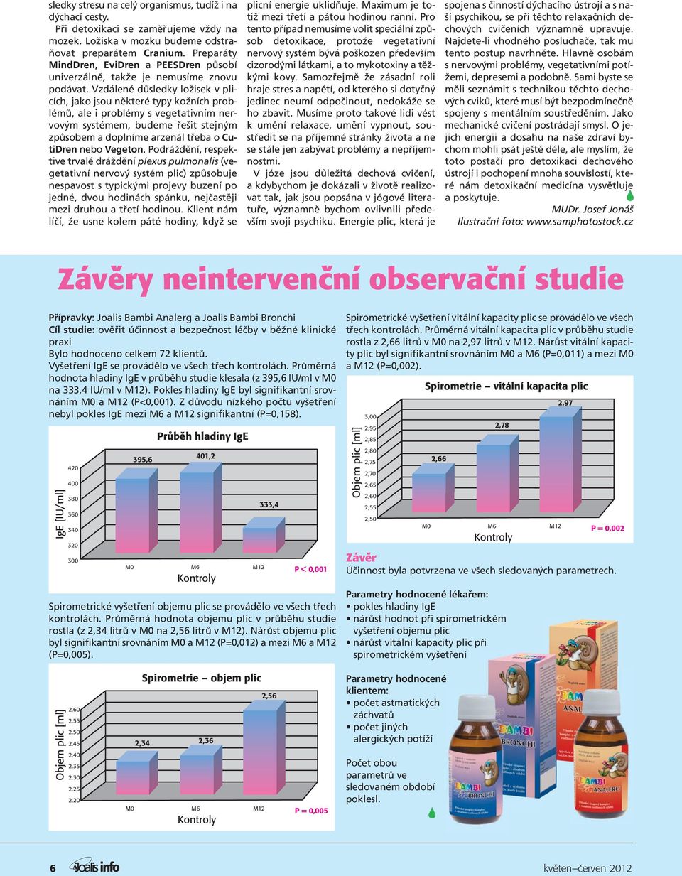 Vzdálené důsledky ložisek v plicích, jako jsou některé typy kožních problémů, ale i problémy s vegetativním nervovým systémem, budeme řešit stejným způsobem a doplníme arzenál třeba o CutiDren nebo