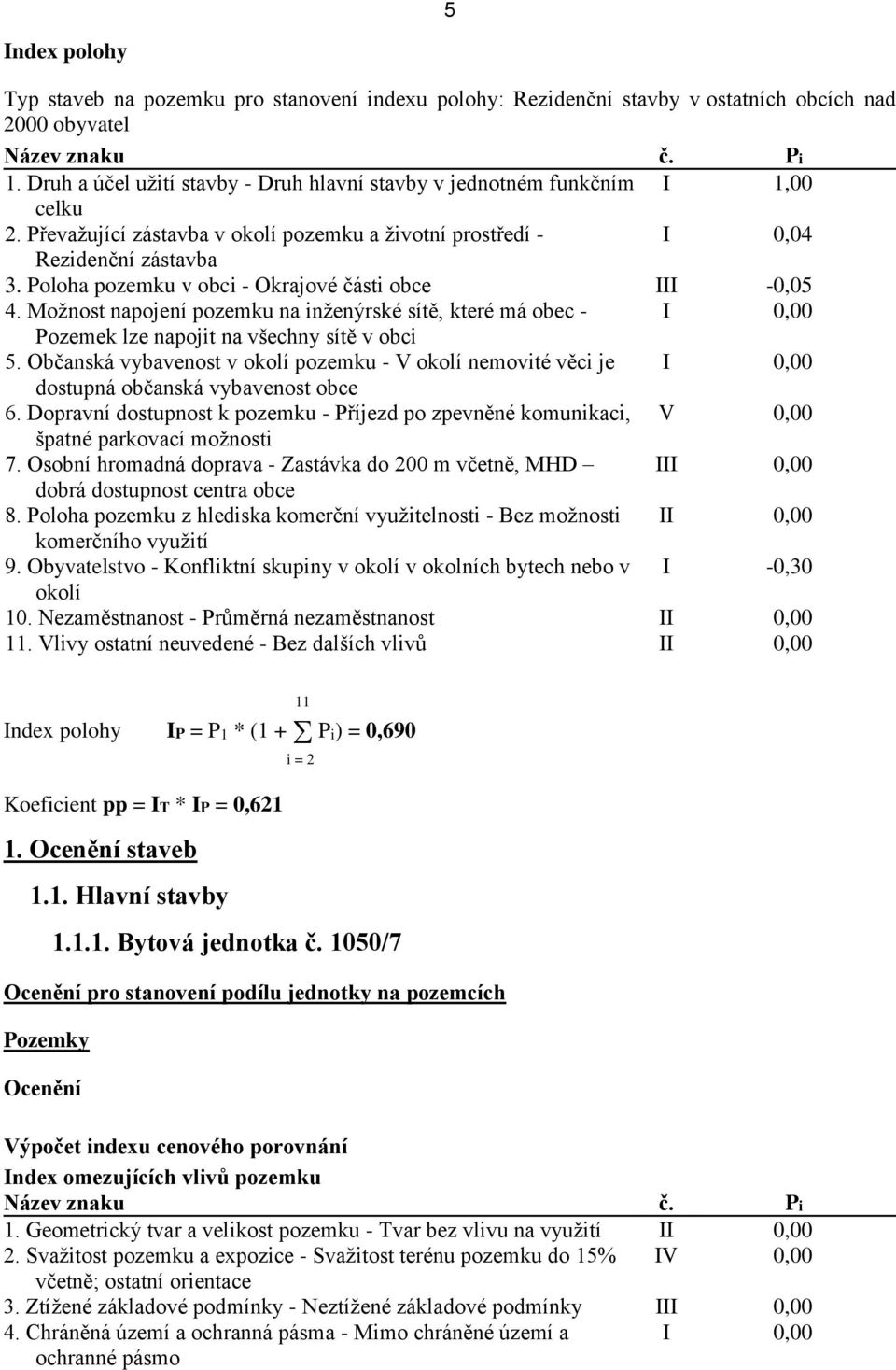 Poloha pozemku v obci - Okrajové části obce III -0,05 4. Možnost napojení pozemku na inženýrské sítě, které má obec - I 0,00 Pozemek lze napojit na všechny sítě v obci 5.