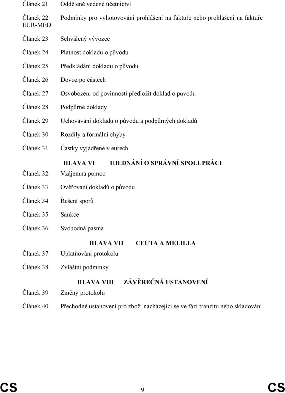 o původu a podpůrných dokladů Rozdíly a formální chyby Částky vyjádřené v eurech Článek 32 HLAVA VI Vzájemná pomoc UJEDNÁNÍ O SPRÁVNÍ SPOLUPRÁCI Článek 33 Článek 34 Článek 35 Článek 36 Článek 37