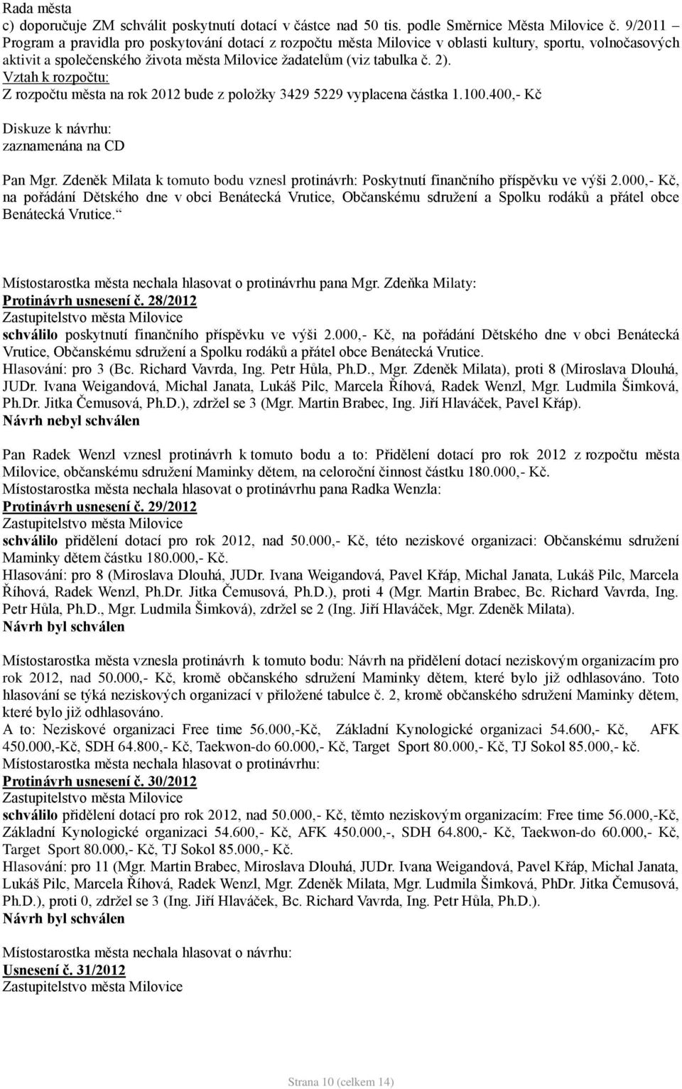 Vztah k rozpočtu: Z rozpočtu města na rok 2012 bude z položky 3429 5229 vyplacena částka 1.100.400,- Kč Pan Mgr.