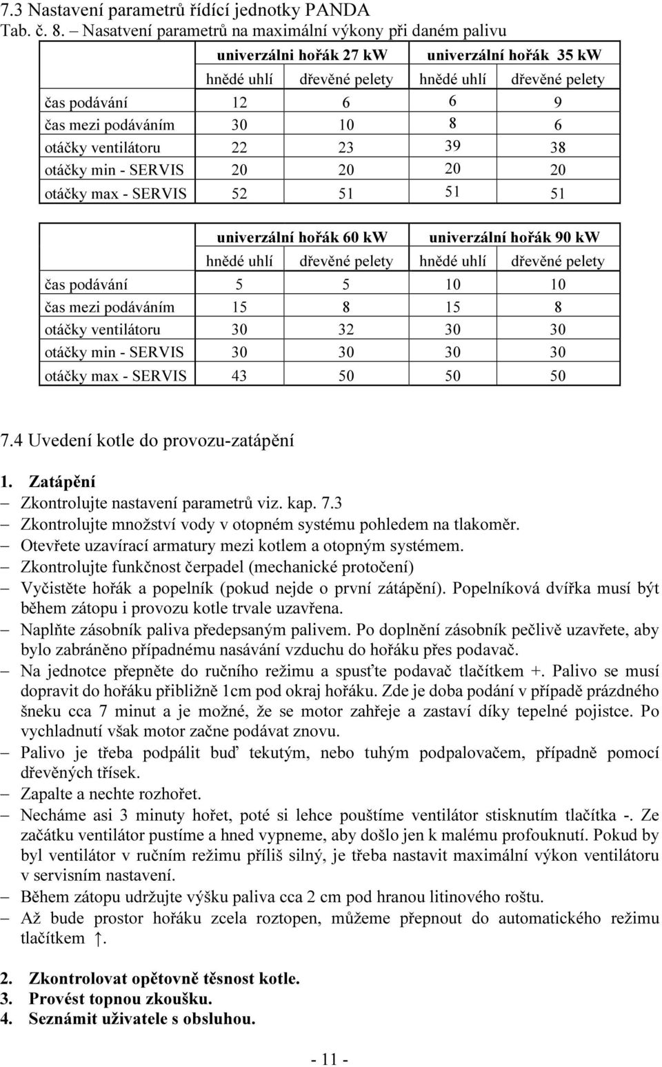 30 10 8 6 otáčky ventilátoru 22 23 39 38 otáčky min - SERVIS 20 20 20 20 otáčky max - SERVIS 52 51 51 51 univerzální hořák 60 kw univerzální hořák 90 kw hnědé uhlí dřevěné pelety hnědé uhlí dřevěné