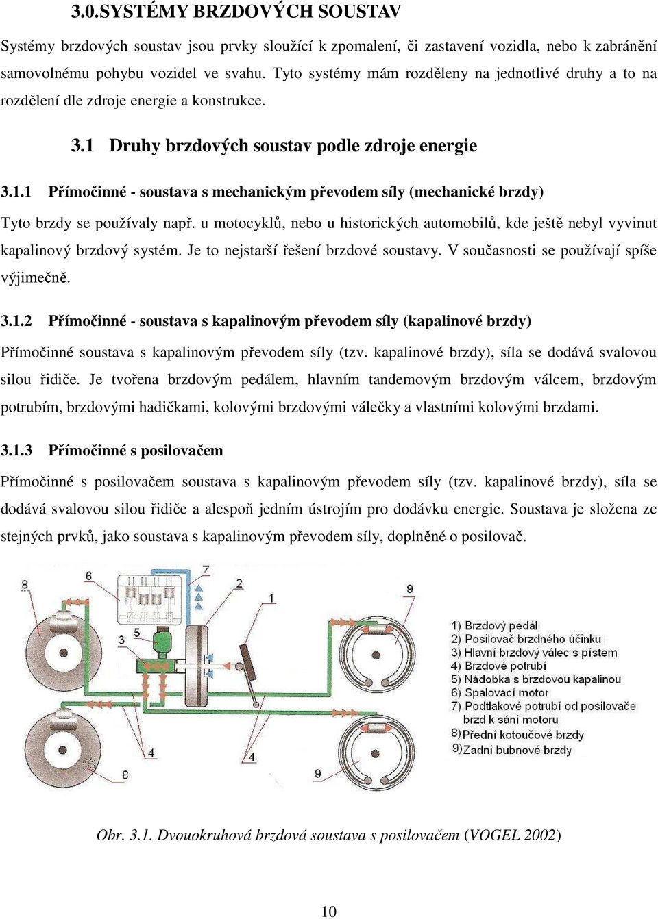 Druhy brzdových soustav podle zdroje energie 3.1.1 Přímočinné - soustava s mechanickým převodem síly (mechanické brzdy) Tyto brzdy se používaly např.