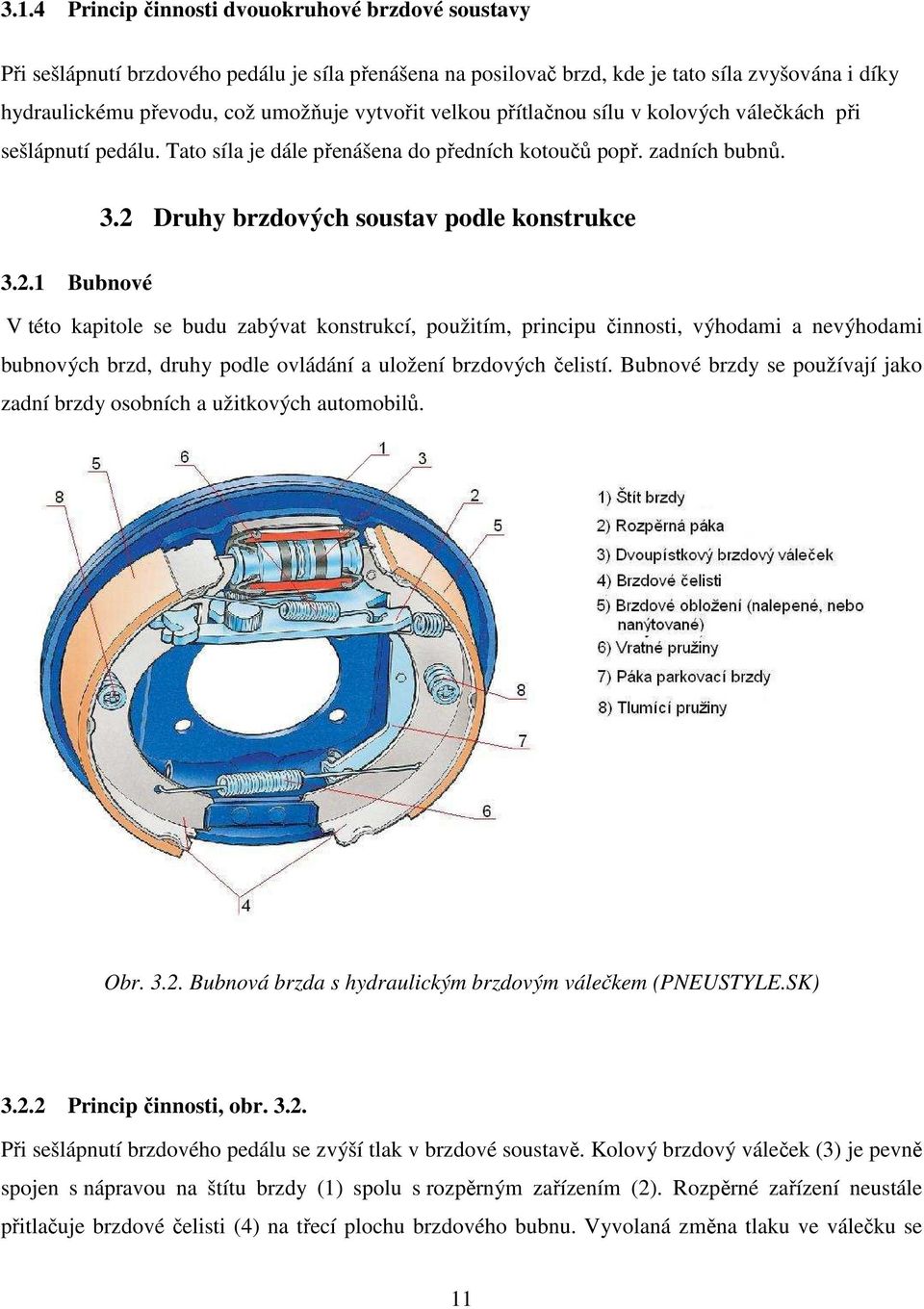 Druhy brzdových soustav podle konstrukce 3.2.