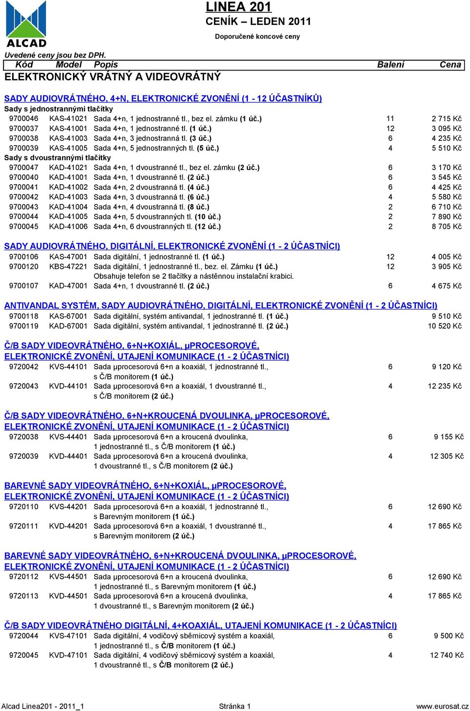 ) Kč Sady s dvoustrannými tlačítky 70007 KAD-21 Sada +n, 1 dvoustranné tl., bez el. zámku (2 úč.) 3 170 Kč 70000 KAD-01 Sada +n, 1 dvoustranné tl. (2 úč.) 3 Kč 70001 KAD-02 Sada +n, 2 dvoustranná tl.