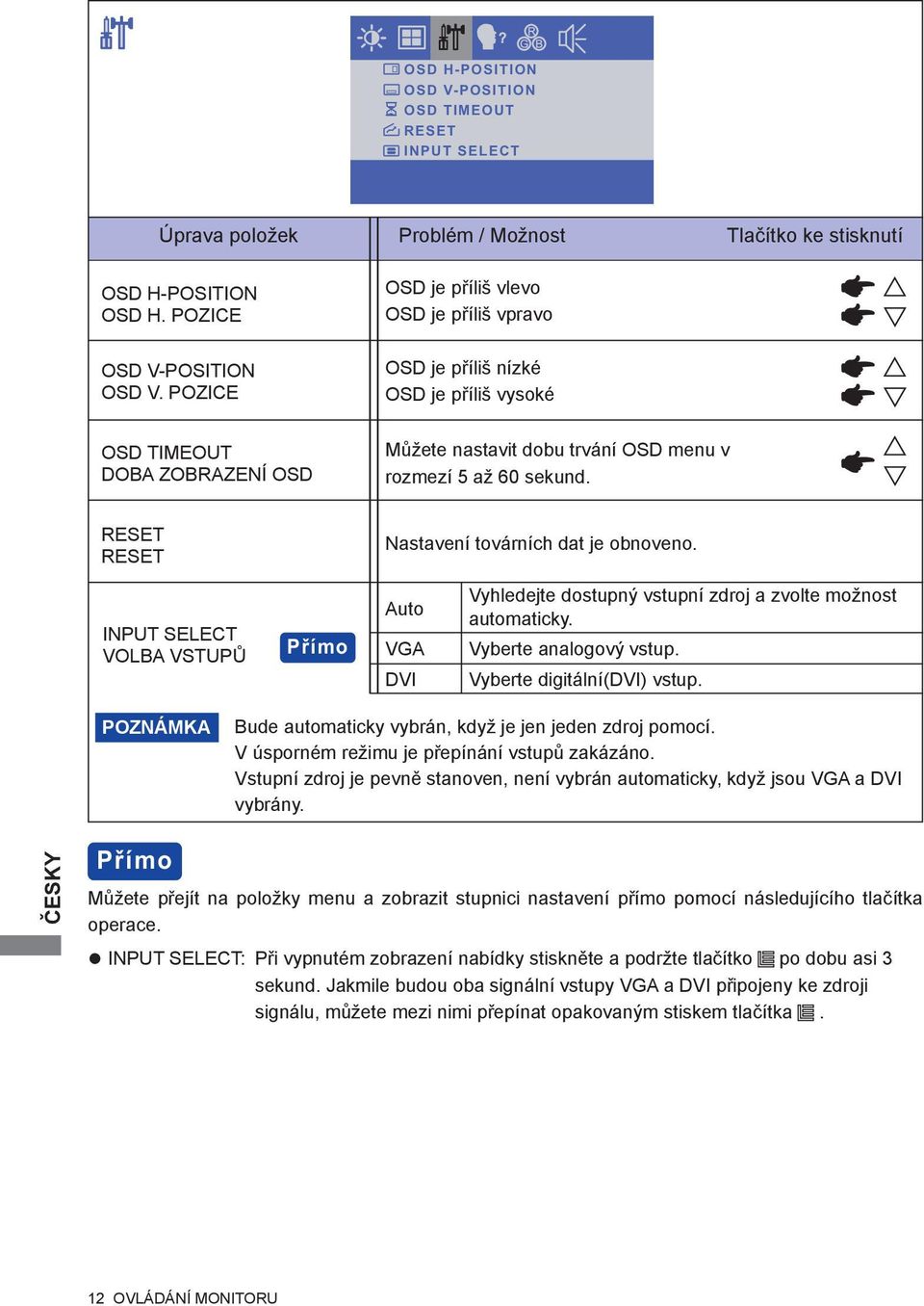 RESET RESET Nastavení továrních dat je obnoveno. INPUT SELECT VOLBA VSTUPŮ Přímo Auto VGA DVI Vyhledejte dostupný vstupní zdroj a zvolte možnost automaticky. Vyberte analogový vstup.