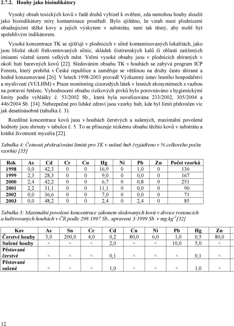 Vysoké koncentrace TK se zjišťují v plodnicích v silně kontaminovaných lokalitách, jako jsou blízké okolí frekventovaných silnic, skládek čistírenských kalů či oblastí zatížených imisemi včetně území