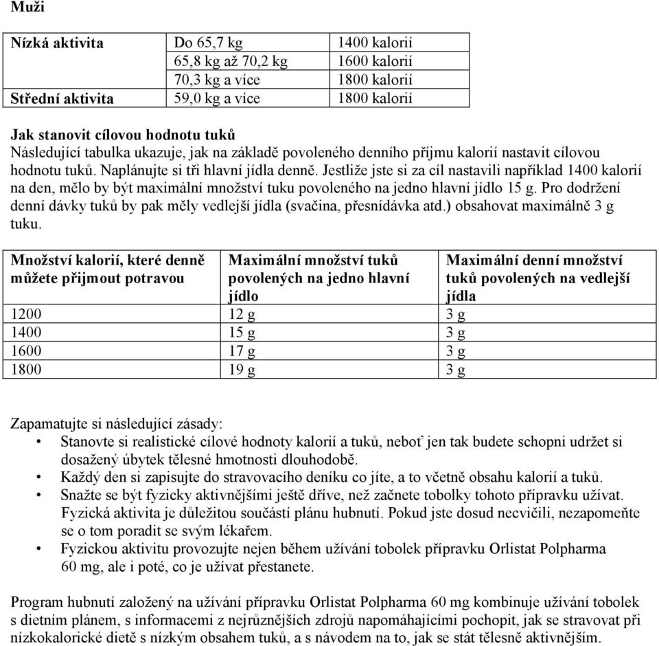 Jestliže jste si za cíl nastavili například 1400 kalorií na den, mělo by být maximální množství tuku povoleného na jedno hlavní jídlo 15 g.