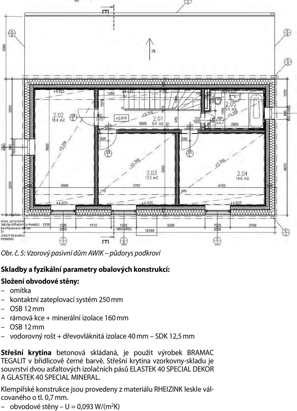 250 mm OSB 12 mm rámová kce + minerální izolace 160 mm OSB 12 mm vodorovný rošt + dřevovláknitá izolace 40 mm SDK 12,5 mm Střešní krytina betonová skládaná, je