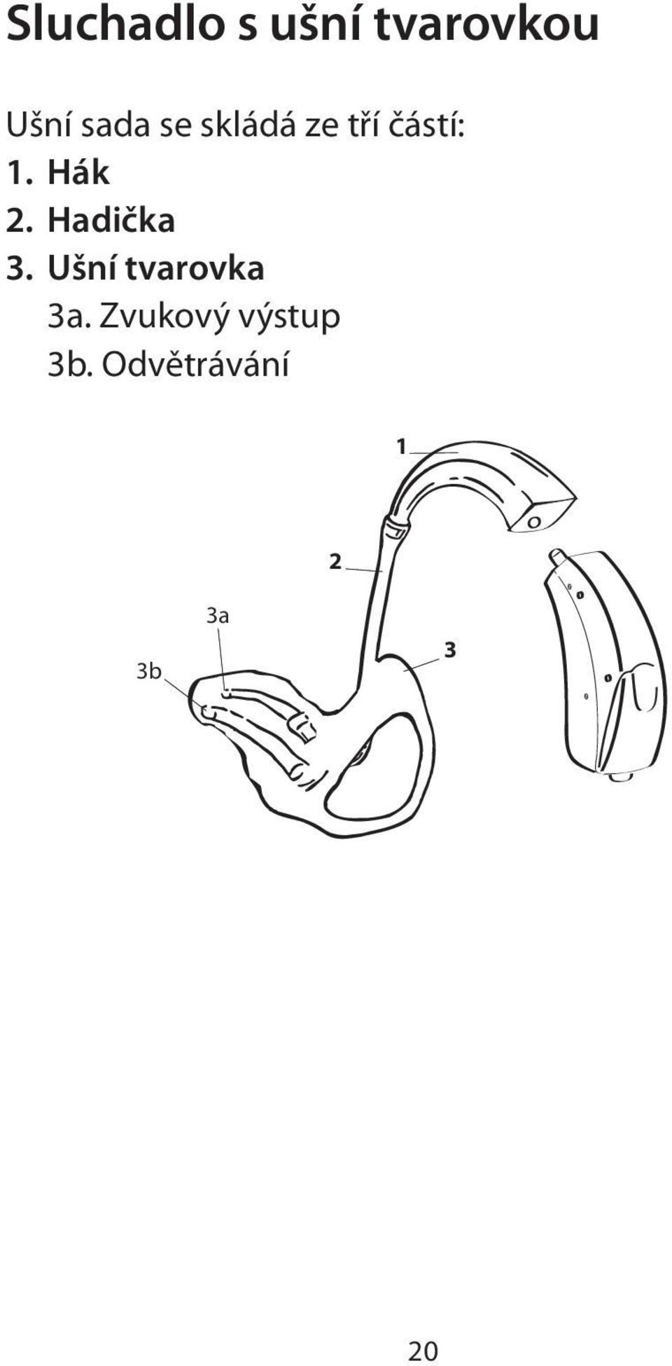 Hadička 3. Ušní tvarovka 3a.