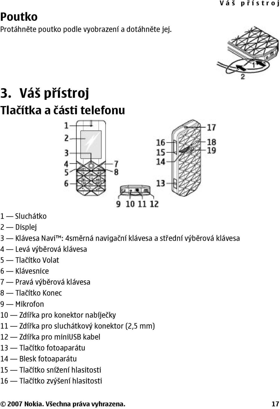 výběrová klávesa 5 Tlačítko Volat 6 Klávesnice 7 Pravá výběrová klávesa 8 Tlačítko Konec 9 Mikrofon 10 Zdířka pro konektor nabíječky 11