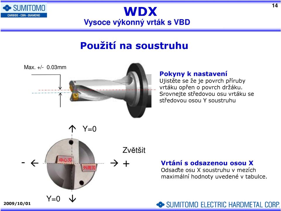 povrch držáku.