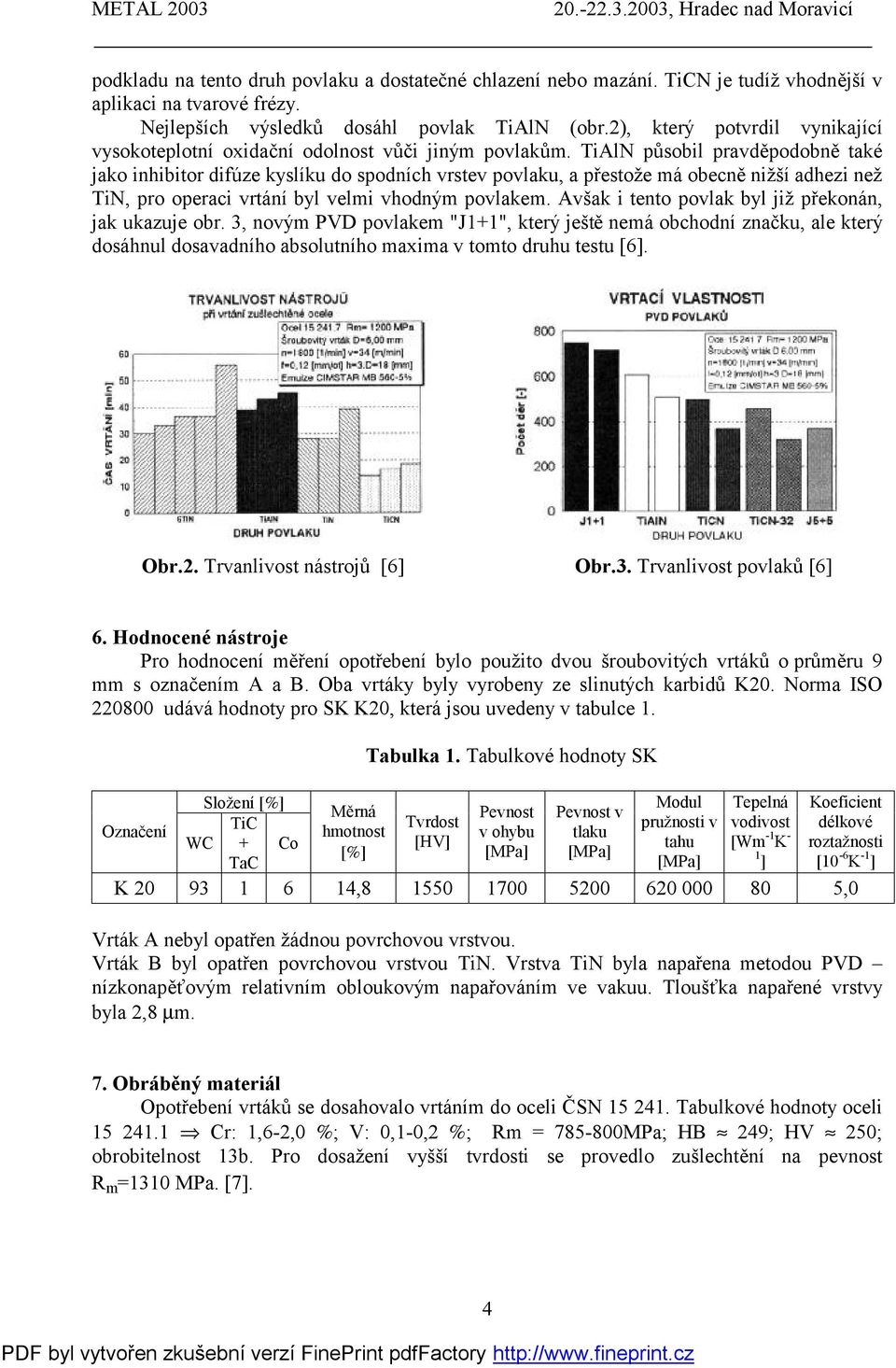 TiAlN působil pravděpodobně také jako inhibitor difúze kyslíku do spodních vrstev povlaku, a přestože má obecně nižší adhezi než TiN, pro operaci vrtání byl velmi vhodným povlakem.