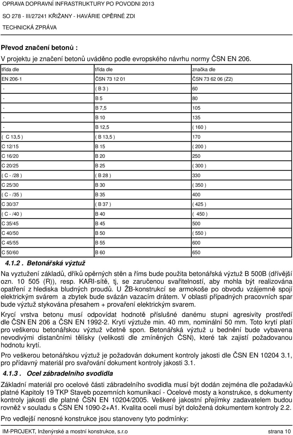 20/25 B 25 ( 300 ) ( C - /28 ) ( B 28 ) 330 C 25/30 B 30 ( 350 ) ( C - /35 ) B 35 400 C 30/37 ( B 37 ) ( 425 ) ( C - /40 ) B 40 ( 450 ) C 35/45 B 45 500 C 40/50 B 50 ( 550 ) C 45/55 B 55 600 C 50/60