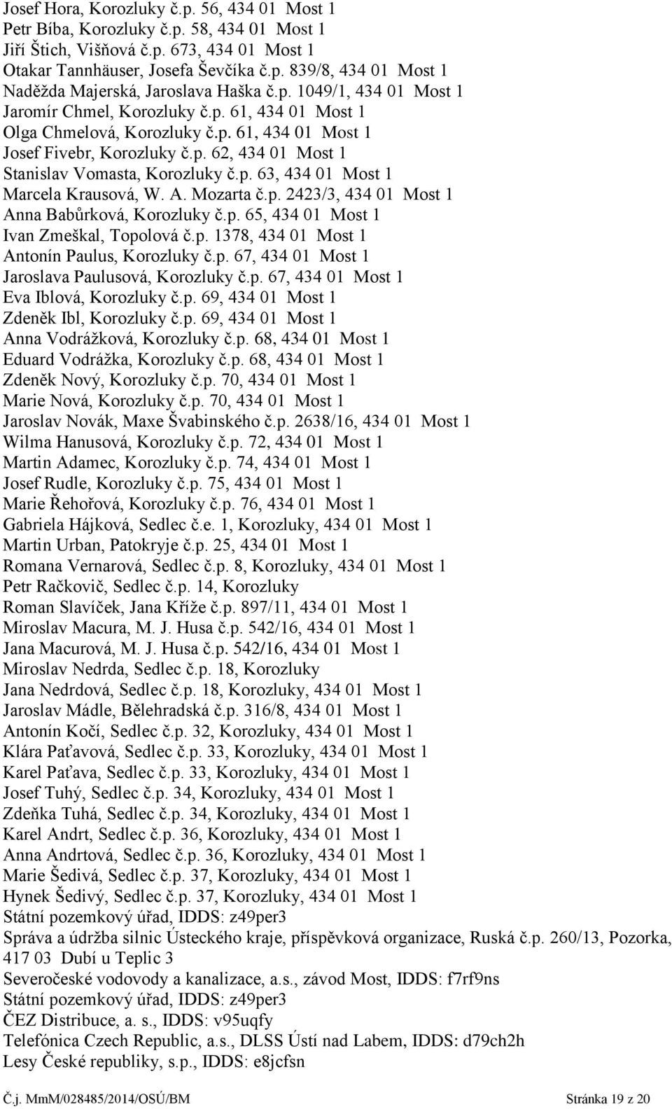 p. 63, 434 01 Most 1 Marcela Krausová, W. A. Mozarta č.p. 2423/3, 434 01 Most 1 Anna Babůrková, Korozluky č.p. 65, 434 01 Most 1 Ivan Zmeškal, Topolová č.p. 1378, 434 01 Most 1 Antonín Paulus, Korozluky č.