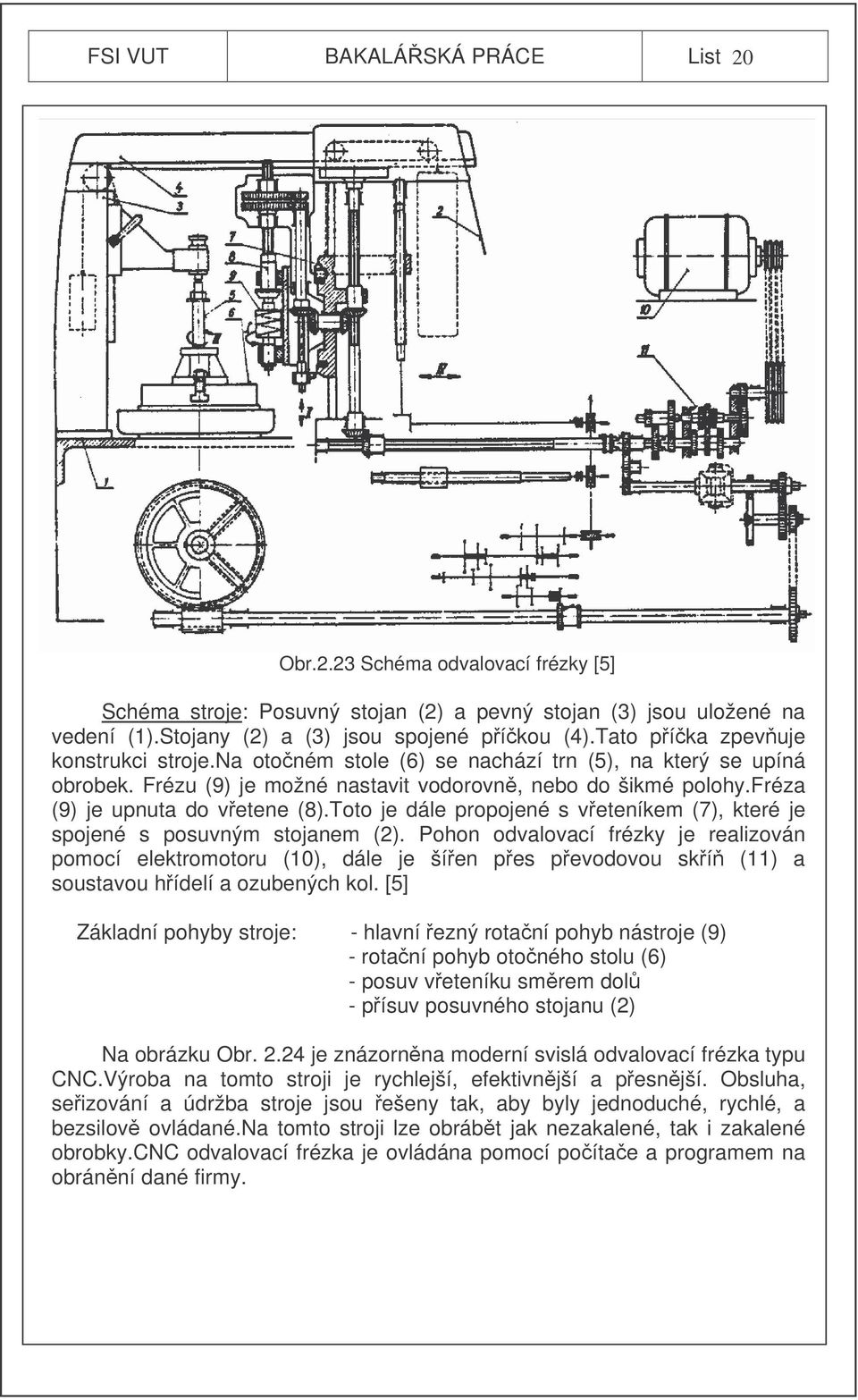 Toto je dále propojené s veteníkem (7), které je spojené s posuvným stojanem (2).