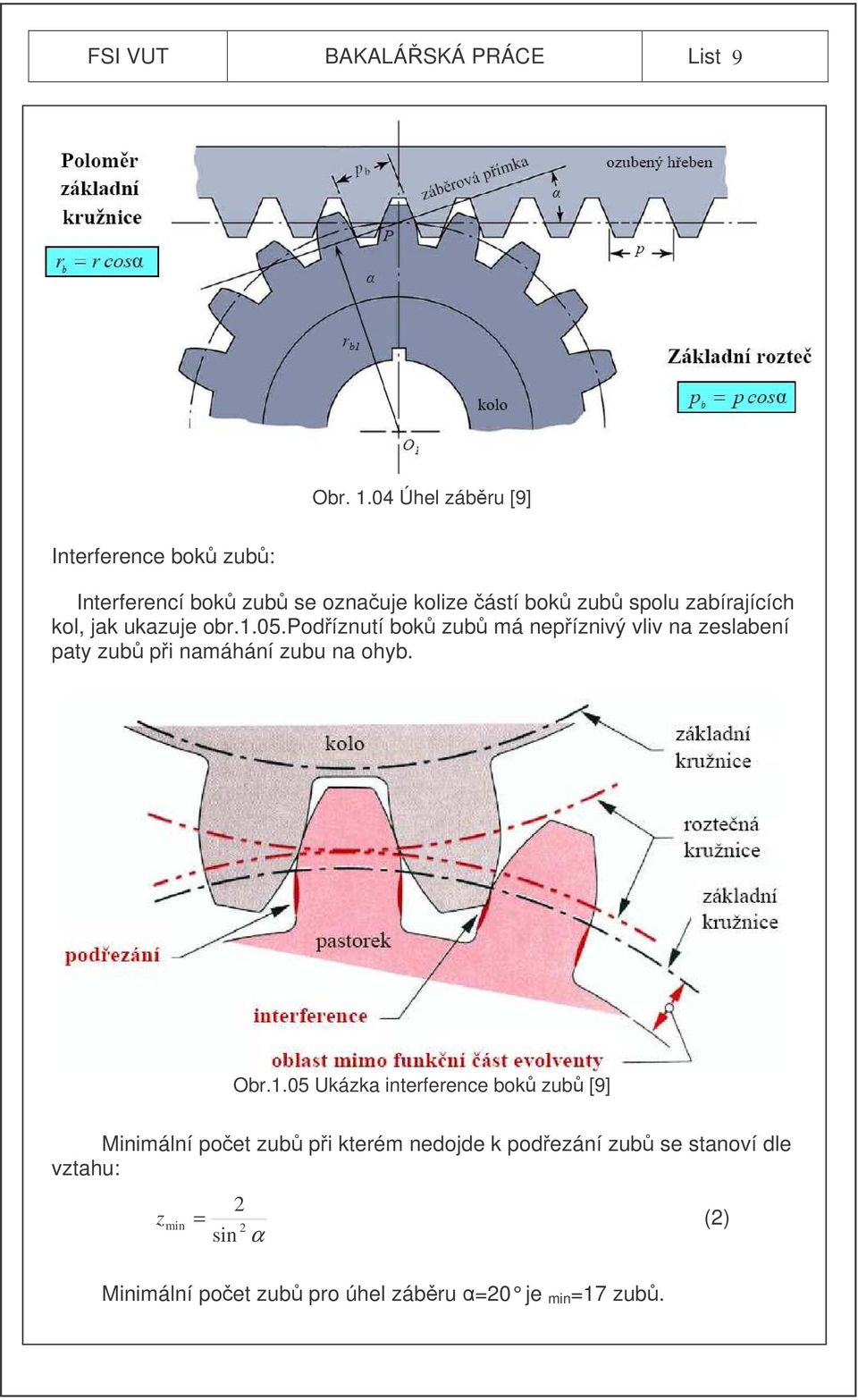 kol, jak ukazuje obr.1.05.podíznutí bok zub má nepíznivý vliv na zeslabení paty zub pi namáhání zubu na ohyb.