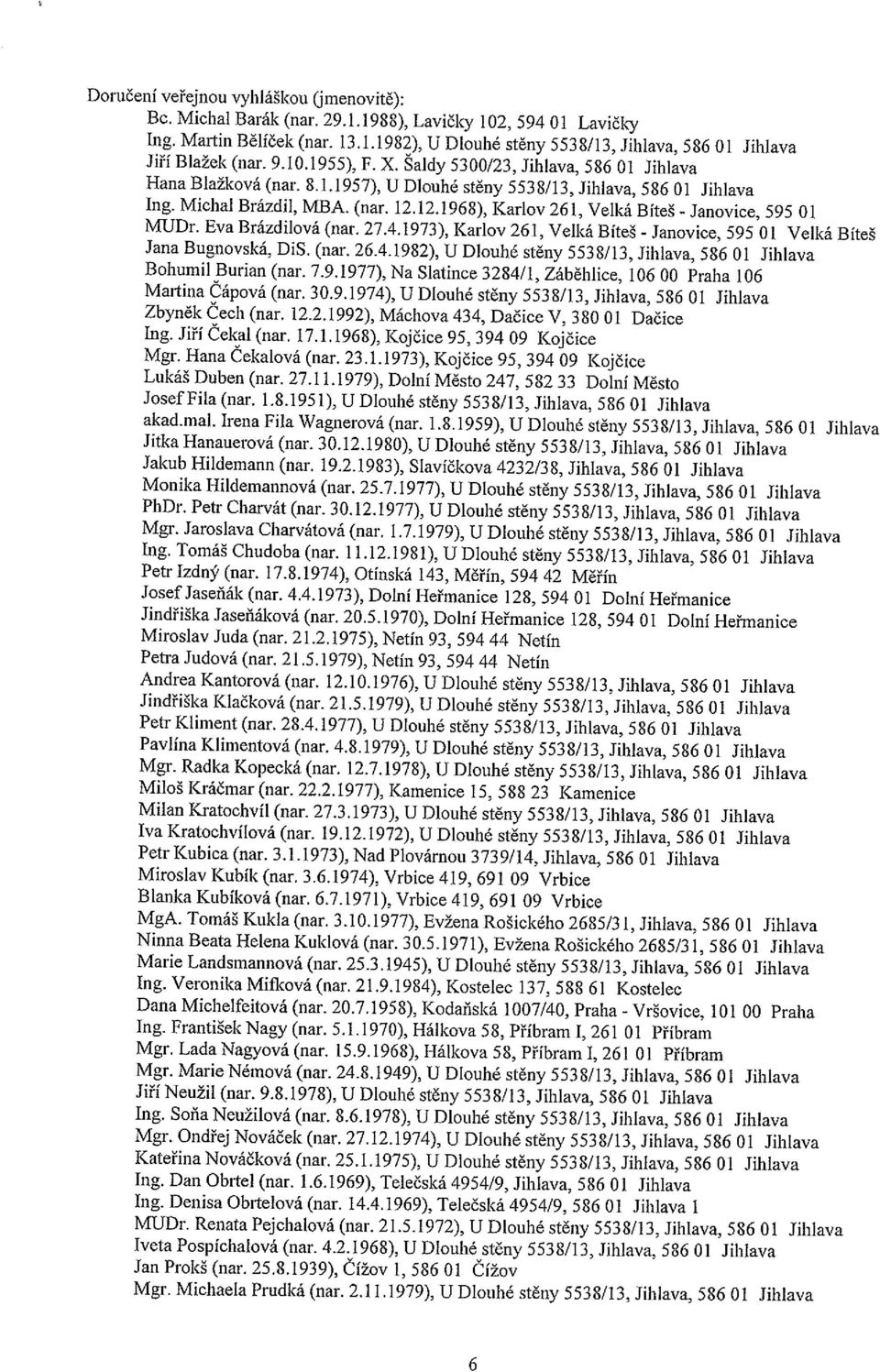 12.1968), Karlov 261, Velká Bíteš.. Janovice, 595 01 Iv.[UDr. Eva Brázdilová (nar. 27.4.1973), Karlov 261, Velká Bíteš - Janovice, 59501 Velká Bíteš Jana Bugnovská, DiS. (nar. 26.4.1982), U Dlouhé stěny 5538/13, Jihlava, 58601 Jihlava Bohumil Burian (nar.