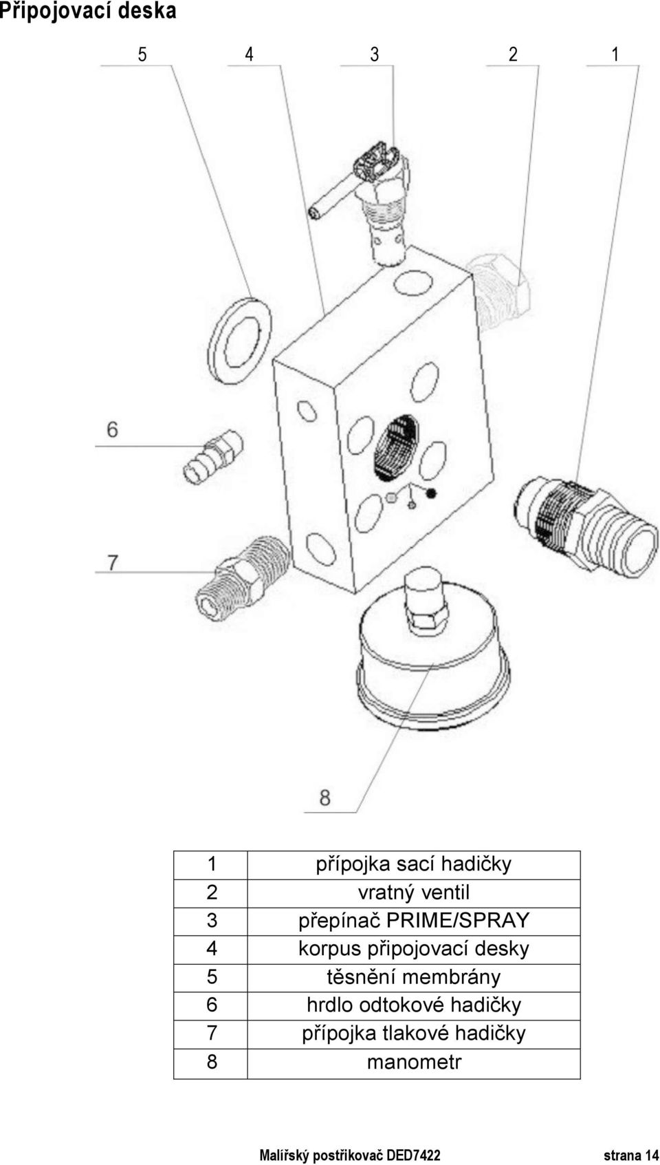 desky 5 těsnění membrány 6 hrdlo odtokové hadičky 7