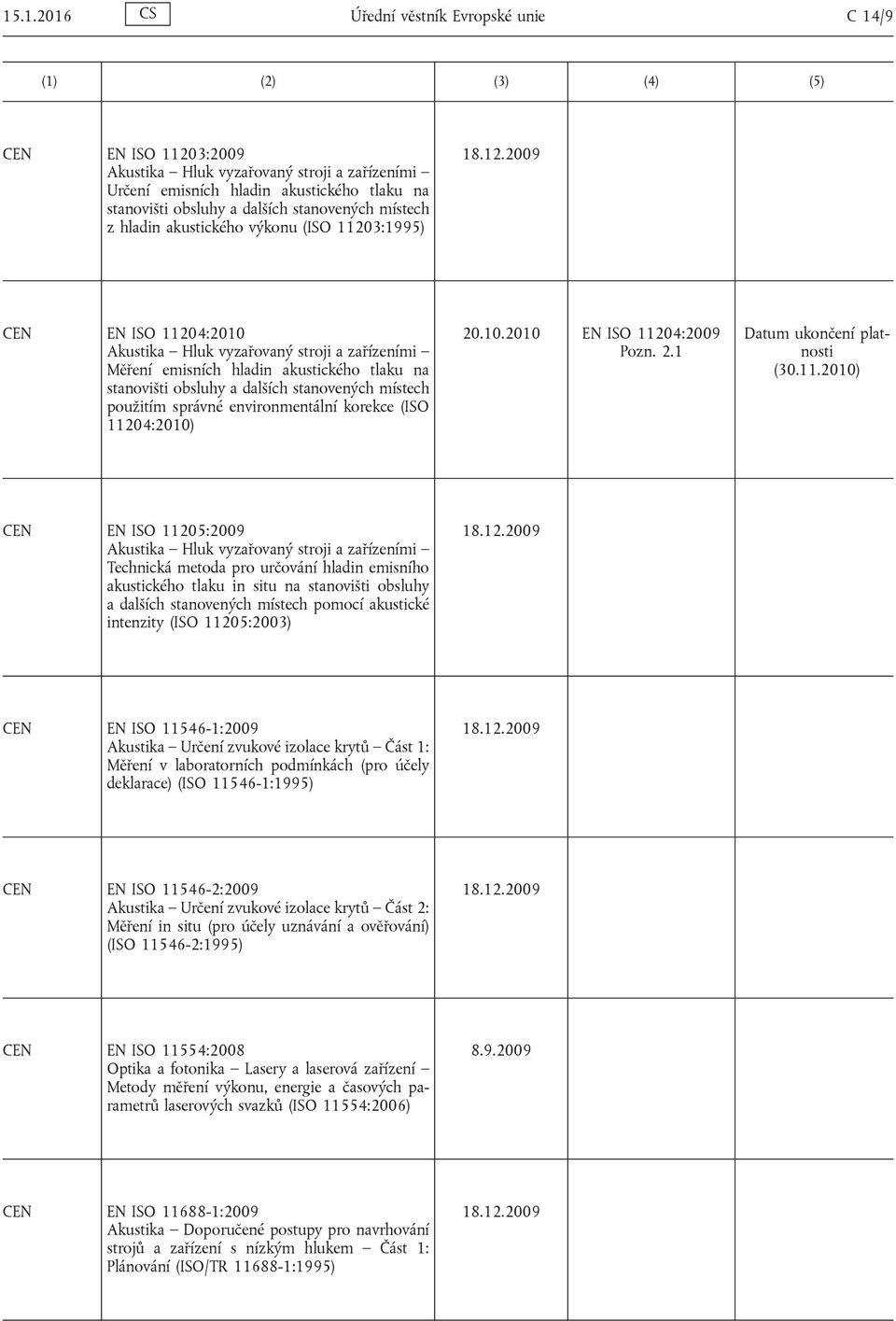 stanovených místech použitím správné environmentální korekce (ISO 112