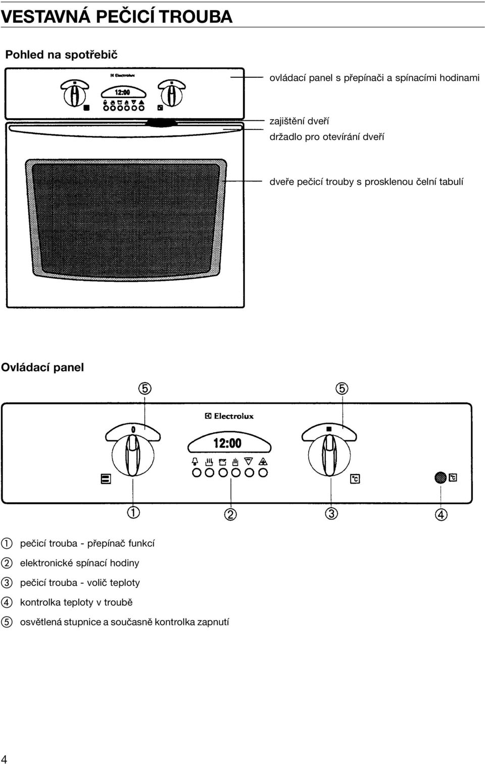 OvlЇdacл panel a peкicл trouba - p epлnaк funkcл b elektronickх spлnacл hodiny c peкicл