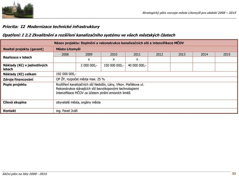 Realizace v Město Litomyšl x x x Náklady (Kč) celkem 192 000 000,- Zdroje financování OP ŽP, rozpočet města max.